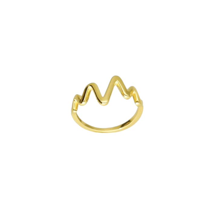 Cetaş Minima Ritim Altın Yüzük - Cetaş 