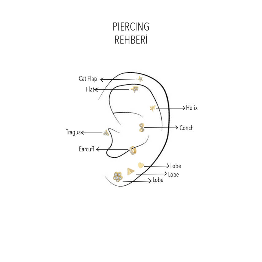 Yengeç Burcu Altın Tragus Piercing - Semih Haşhaş Kuyumculuk (1)